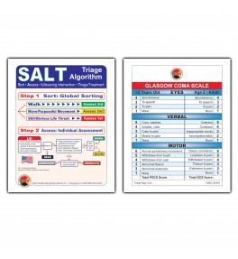 SALT Triage / Glasgow Coma Scale Cards