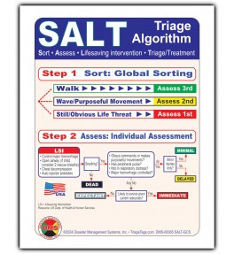 SALT Triage / Glasgow Coma Scale Cards
