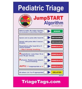 JumpSTART Triage Poster