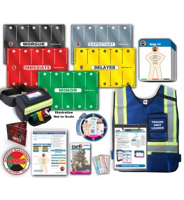 Essentials + Triage Tabletop Training Kit