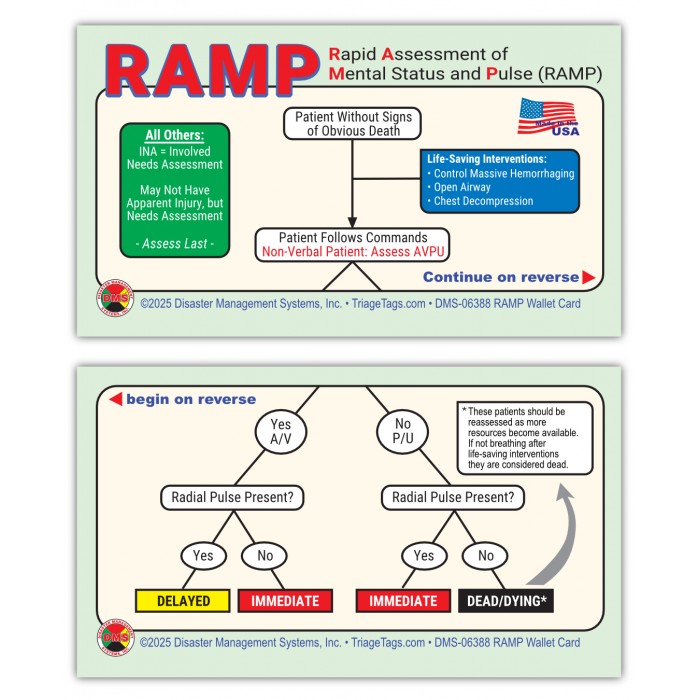 RAMP Triage Wallet Cards