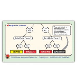 RAMP Triage Wallet Cards