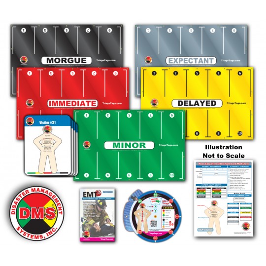 Essentials Triage Tabletop Training Kit
