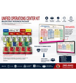 Unified Operations Center Kit