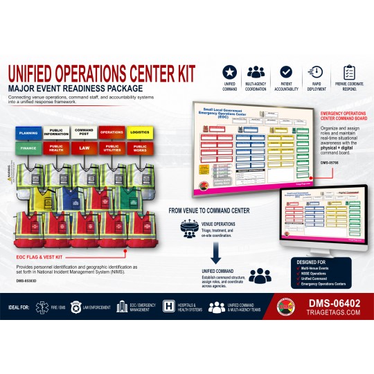 Unified Operations Center Kit Unified Operations Center Kit