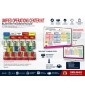 Unified Operations Center Kit