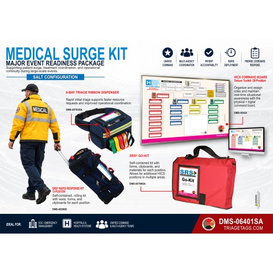 Medical Surge Kit - SALT Configuration Medical Surge Kit - SALT Configuration