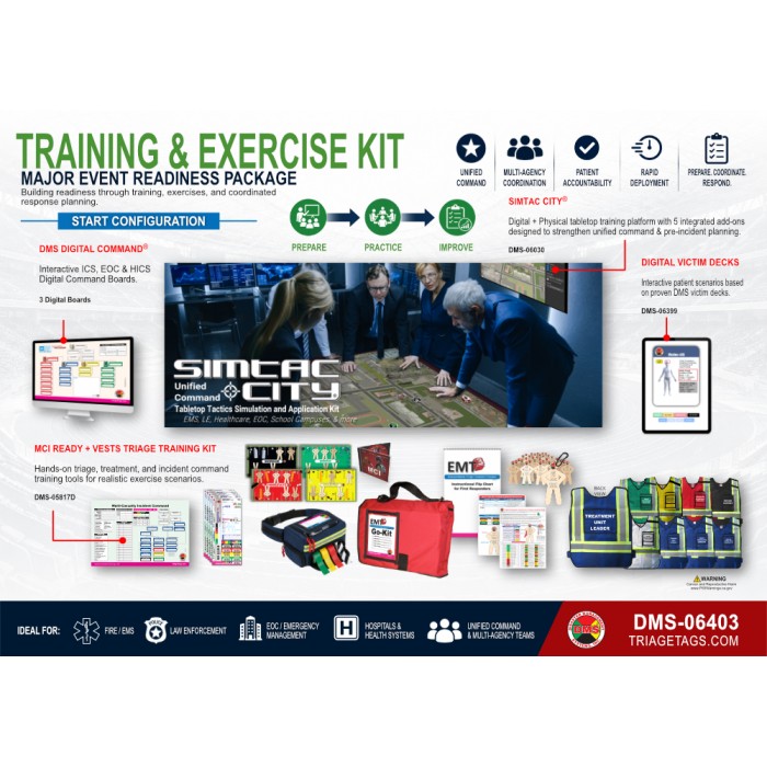Training & Exercise Kit - START Configuration Training & Exercise Kit - START Configuration