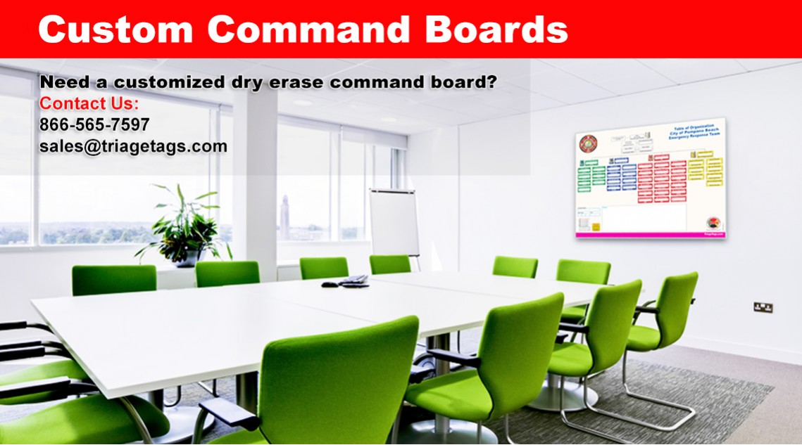 Custom Command Board