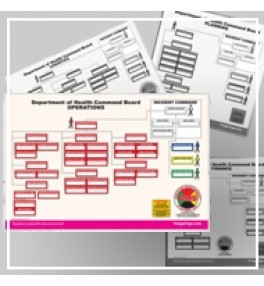 NHICS - Nursing Home Dry Erase Incident Command Board