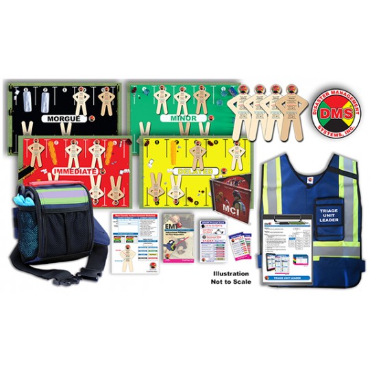 Essentials + Triage Tabletop Training Kit