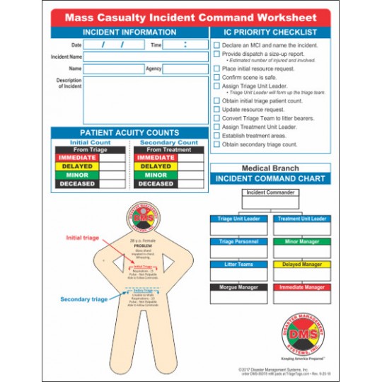 MCI Ready + Vests Triage Training Kit