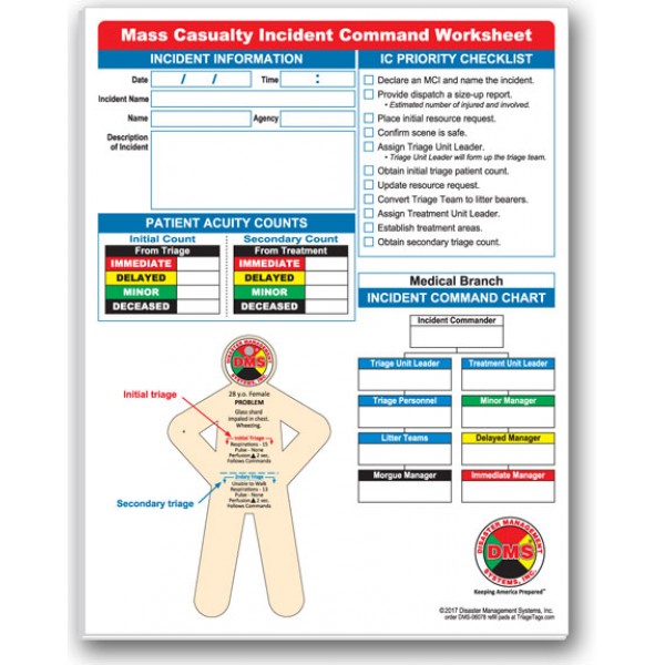 Incident Command Worksheet
