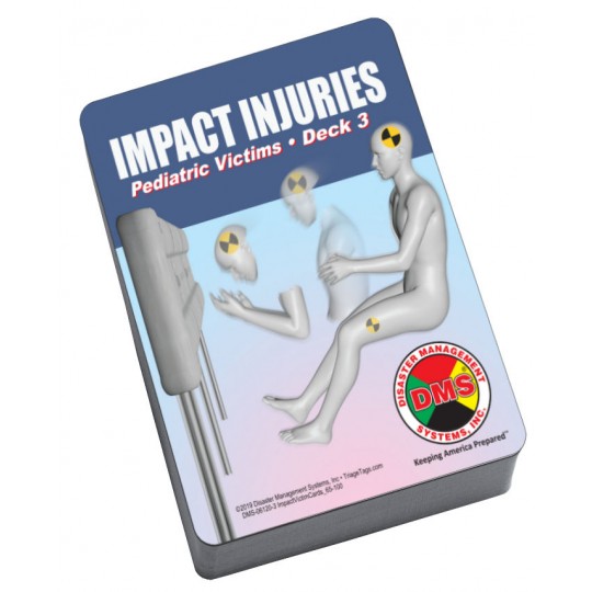 Impact Injuries - 3 Deck Series