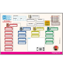 HICS 2014 Command Board Deluxe Toolkit - 26 Position for Small Hospitals