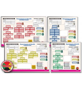 Department of Health Dry Erase Command Board Set