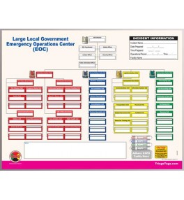 EOC Dry Erase Command Board for Large Local Government