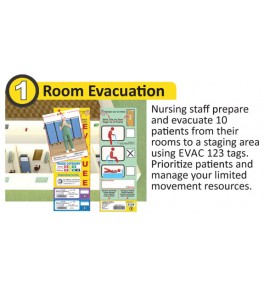 Evac123® Pediatric Tabletop Add-On Set