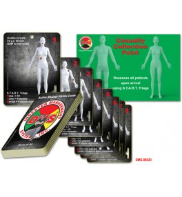 Active Shooter Victim Cards - Deck of 32